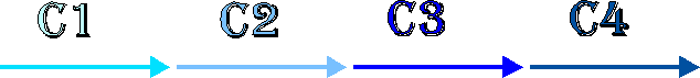 Rete di riverberazione schematizzata con un grafo